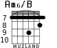 Am6/B for guitar - option 1
