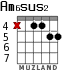 Am6sus2 for guitar - option 3