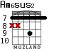 Am6sus2 for guitar - option 4
