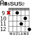Am6sus2 for guitar - option 6