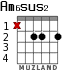 Am6sus2 for guitar