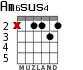 Am6sus4 for guitar - option 2
