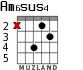 Am6sus4 for guitar - option 3
