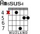 Am6sus4 for guitar - option 4