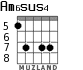 Am6sus4 for guitar - option 6