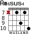 Am6sus4 for guitar - option 8