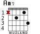 Am7 for guitar - option 2