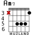 Am7 for guitar - option 3