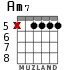 Am7 for guitar - option 4