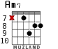 Am7 for guitar - option 8