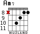 Am7 for guitar - option 9