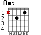 Am7 for guitar - option 1