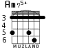 Am75+ for guitar - option 4