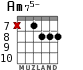 Am75- for guitar - option 7