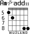 Am75-add11 for guitar - option 2
