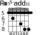 Am75-add11 for guitar - option 5
