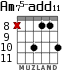 Am75-add11 for guitar - option 7