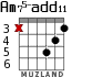 Am75-add11 for guitar - option 1