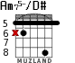 Am75-/D# for guitar - option 2