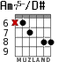 Am75-/D# for guitar - option 5