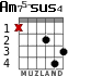Am75-sus4 for guitar - option 2