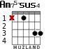 Am75-sus4 for guitar - option 3