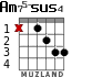 Am75-sus4 for guitar - option 4