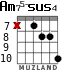 Am75-sus4 for guitar - option 9