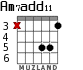 Am7add11 for guitar - option 2