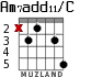 Am7add11/C for guitar - option 2