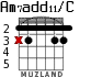 Am7add11/C for guitar - option 3