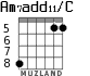 Am7add11/C for guitar - option 4