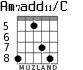 Am7add11/C for guitar - option 5