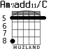 Am7add11/C for guitar - option 6