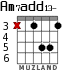 Am7add13- for guitar - option 3