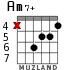 Am7+ for guitar - option 2
