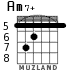 Am7+ for guitar - option 3