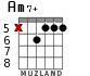 Am7+ for guitar - option 4