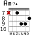 Am7+ for guitar - option 5