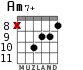 Am7+ for guitar - option 6