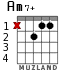 Am7+ for guitar - option 1