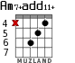 Am7+add11+ for guitar - option 3