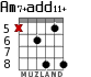 Am7+add11+ for guitar - option 5