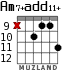 Am7+add11+ for guitar - option 6