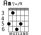 Am7+/9 for guitar - option 2