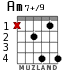 Am7+/9 for guitar - option 3