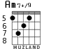 Am7+/9 for guitar - option 4