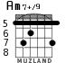 Am7+/9 for guitar - option 5