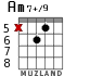 Am7+/9 for guitar - option 6