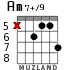 Am7+/9 for guitar - option 7